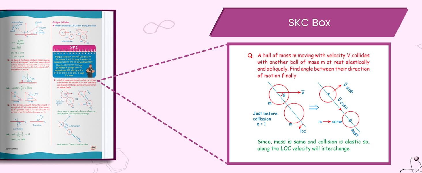 CBSE Class 11 Physics Crush