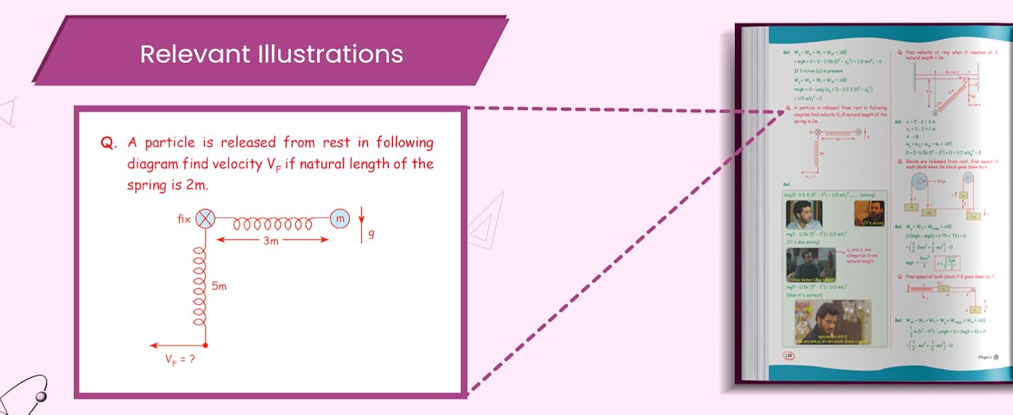 CBSE Class 11 Physics Crush