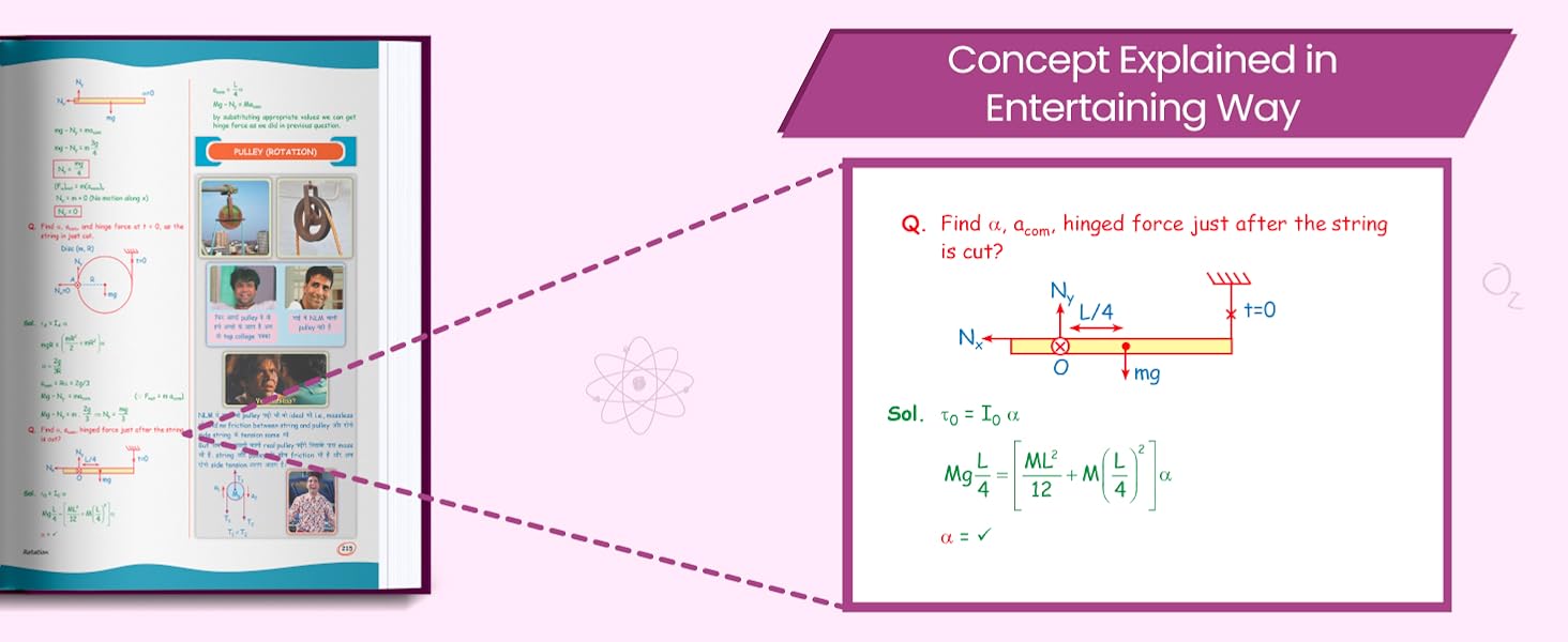 CBSE Class 11 Physics Crush