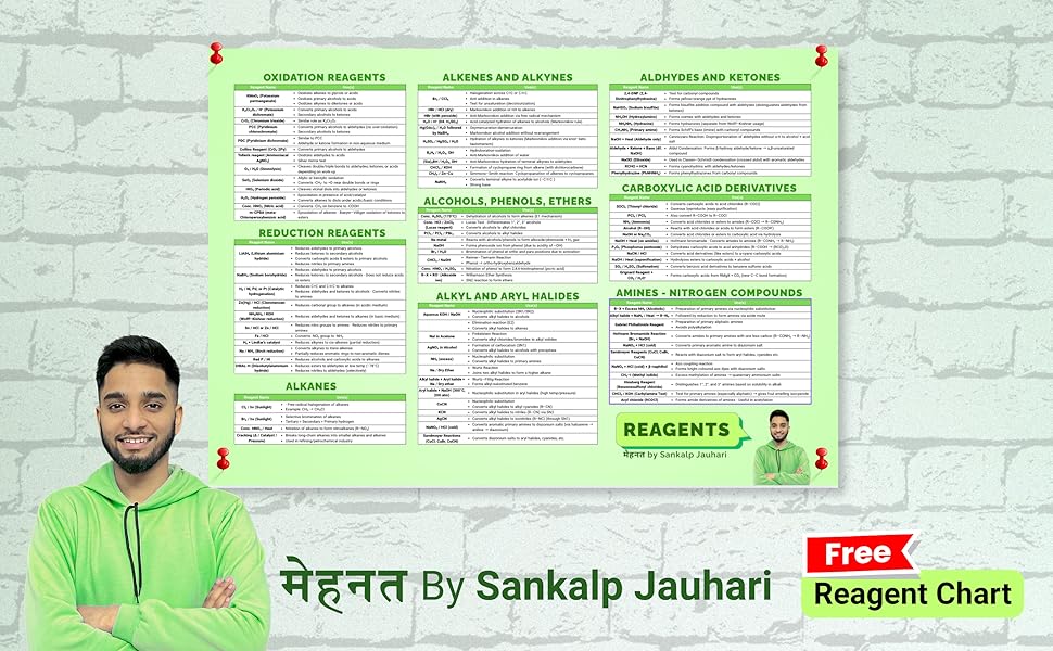 Free reagent Chart