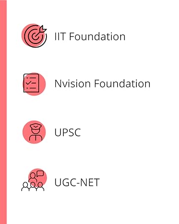 IAS Prelims General Studies Paper 1