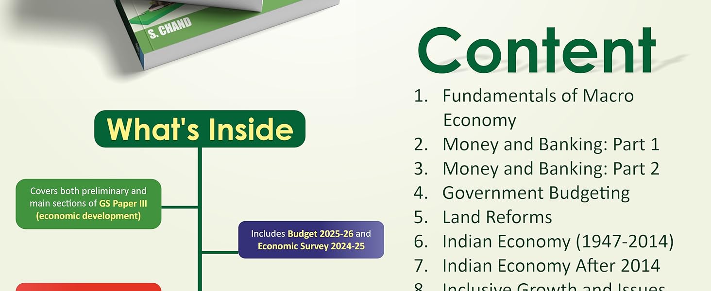 indian economy for upsc