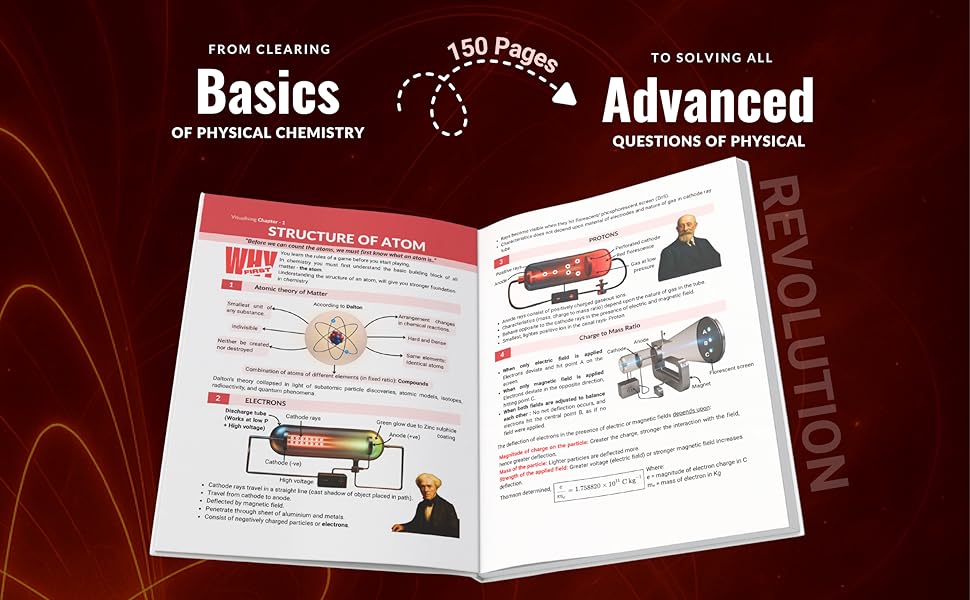Basic to advance Physical chemistry in 150 pages 