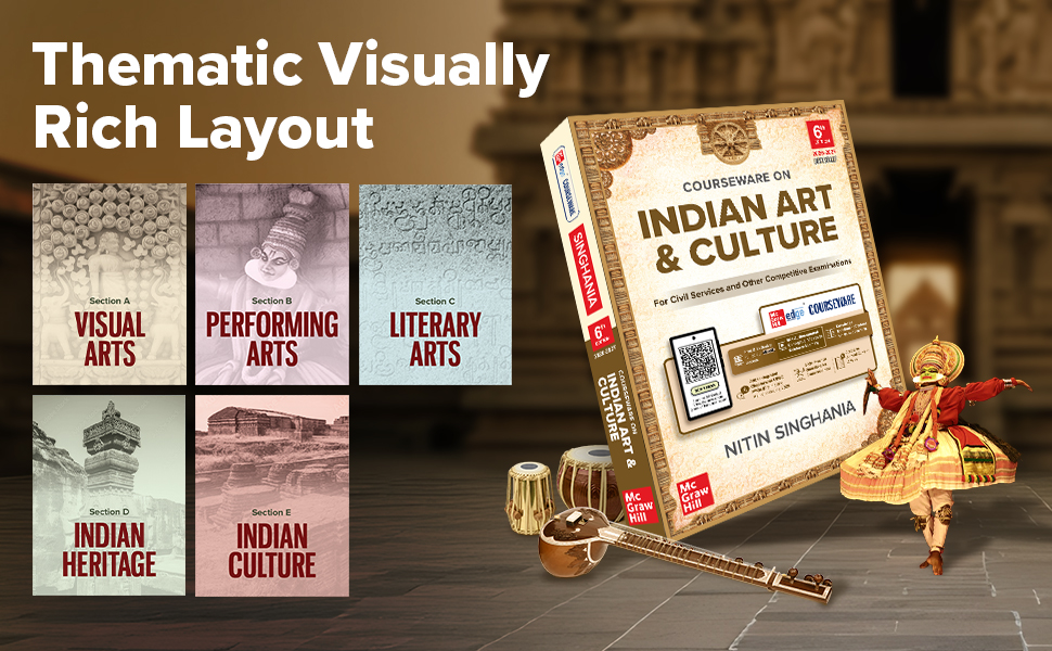 Indian art and culture by nitin Singhania upsc prelims mains ncert pyqs previous year papers 2026